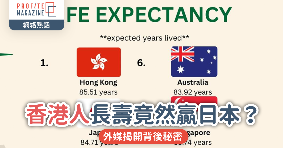 #網絡熱話｜香港人長壽竟然贏日本？外媒揭開背後秘密